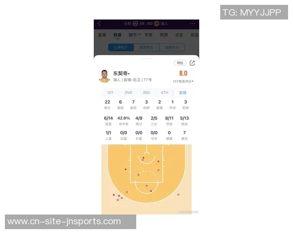 NBA最佳控球后卫调查结果出炉SGA以73选票遥遥领先东契奇