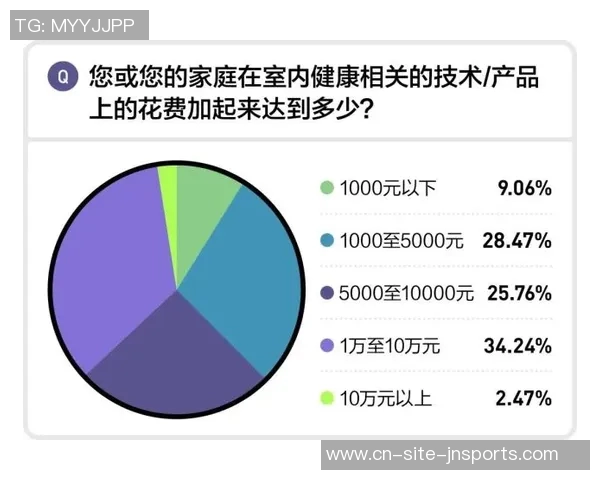 博伊因长期肠胃病缺阵体重下降非比赛态度问题引发关注